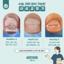 한영정형외과의원 네이버블로그