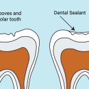 정담치과의원 이미지