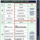 쏘마플러스학원