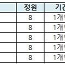 통문장이근숙국어학원