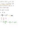 데레사여자고등학교 이미지