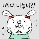 아프칼로