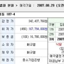 실전 경매 물건 분석 기법^^* 이미지