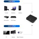 HDMI 1:2 분배기로 셋탑박스를 TV 2대에서 2배로 즐겨보세요! 이미지