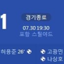 [2022 K리그1 25R] 포항 스틸러스 vs FC서울 골장면.gif 이미지