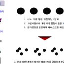미래필테크 Daum카페