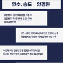 이안. 렌즈아이 이미지