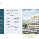 동백약국 이미지