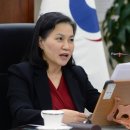 지구통상