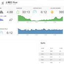 서브 (SUB) 이미지