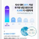 신화이불