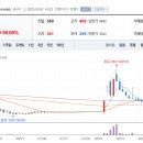 에스피코스메틱