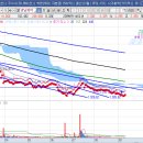 경남케미칼 이미지