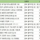 충남열처리
