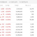 엠앤비코리아 이미지