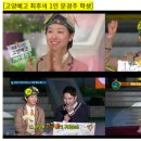 고양예술고등학교 이미지