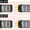 밸류메이드 - 송파구 법원로 128 | 밸류메이드