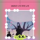 이노써지 | Yorushika-晴る(Sunny) 가사 및 해석, 그리고 사담