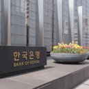 한국은행 - 중구 | 한국은행