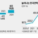 스타태양광 이미지