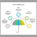 광명시의회 | 지방의회 맞춤형 청렴자료, 엣지있게 변신!