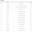 CU 용산신창점 이미지