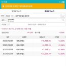 12월29일 노타,리브스메드,셀루메드 수익인증 이미지