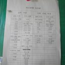 송정솔바람해변3 이미지