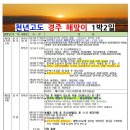 늘푸른여행사 네이버블로그