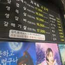 지곡동구공탄