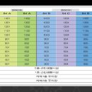 금화건설㈜ 이미지