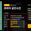 (주)하와이팩토리 이미지