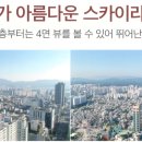삼산현대약국 이미지