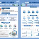 구로-현장-구로-540 이미지