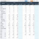 누리이엔지주