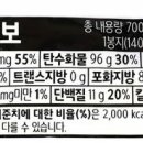 더블랙 이미지