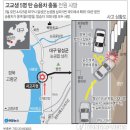 빗길 교통사고로 숨진 고교생 5명 중 4명 안전벨트 매지 않아 이미지