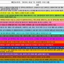 매일요가인천