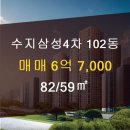해뜨는부동산공인중개사사무소 이미지