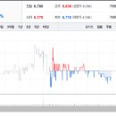 동아솔루션(주) 이미지