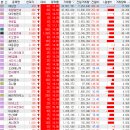 (주)희성테크
