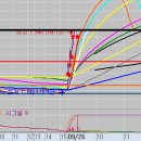 (주)프로메딕스 이미지