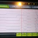 서산보링공업사 이미지