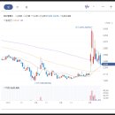 케이에이치강원개발 주식회사 이미지