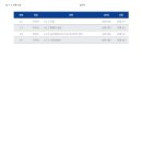 양명고등학교 이미지