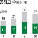달콤창고 이미지