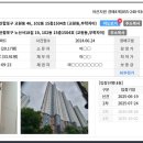 GS25 마산자이점 | 43평형 창원 마산 무학자이아파트 경매 3.4억