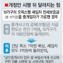 구청앞부동산공인중개사사무소 이미지