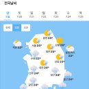 오늘의 날씨🌞☔️☃️, 2024년 7월 19일 금요일 이미지