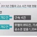 "간통죄 폐지? 미친 거 아니야?" 하는 여시들의 오해를 풀어주는 글 이미지